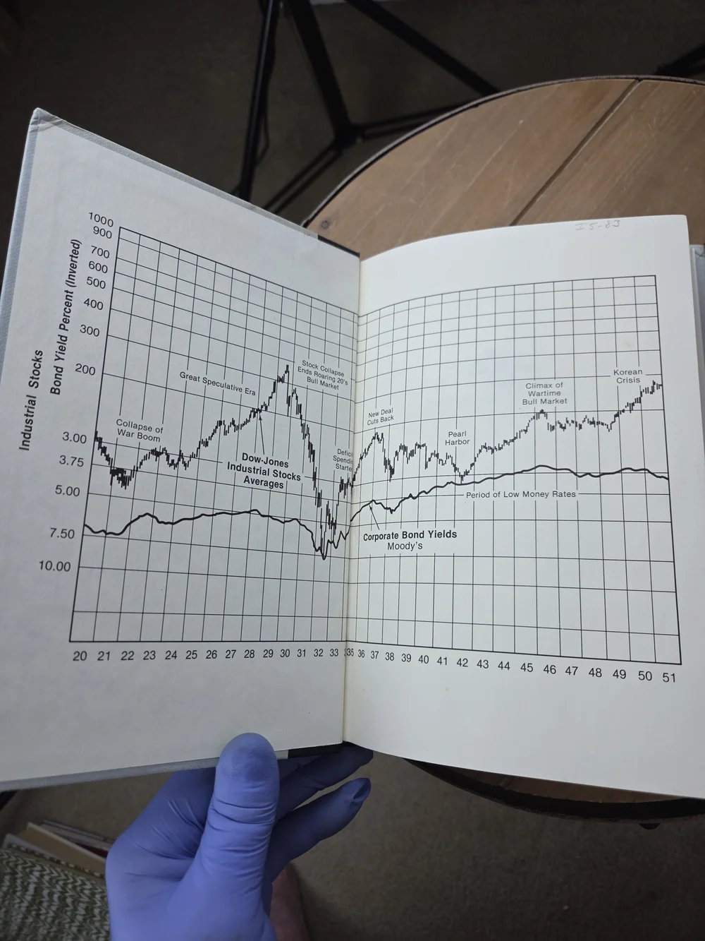 N/A hardcover book